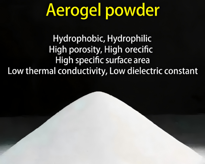 Aerogel Powder for Coating Slurry Aerogel Powder for Coating Slurry
